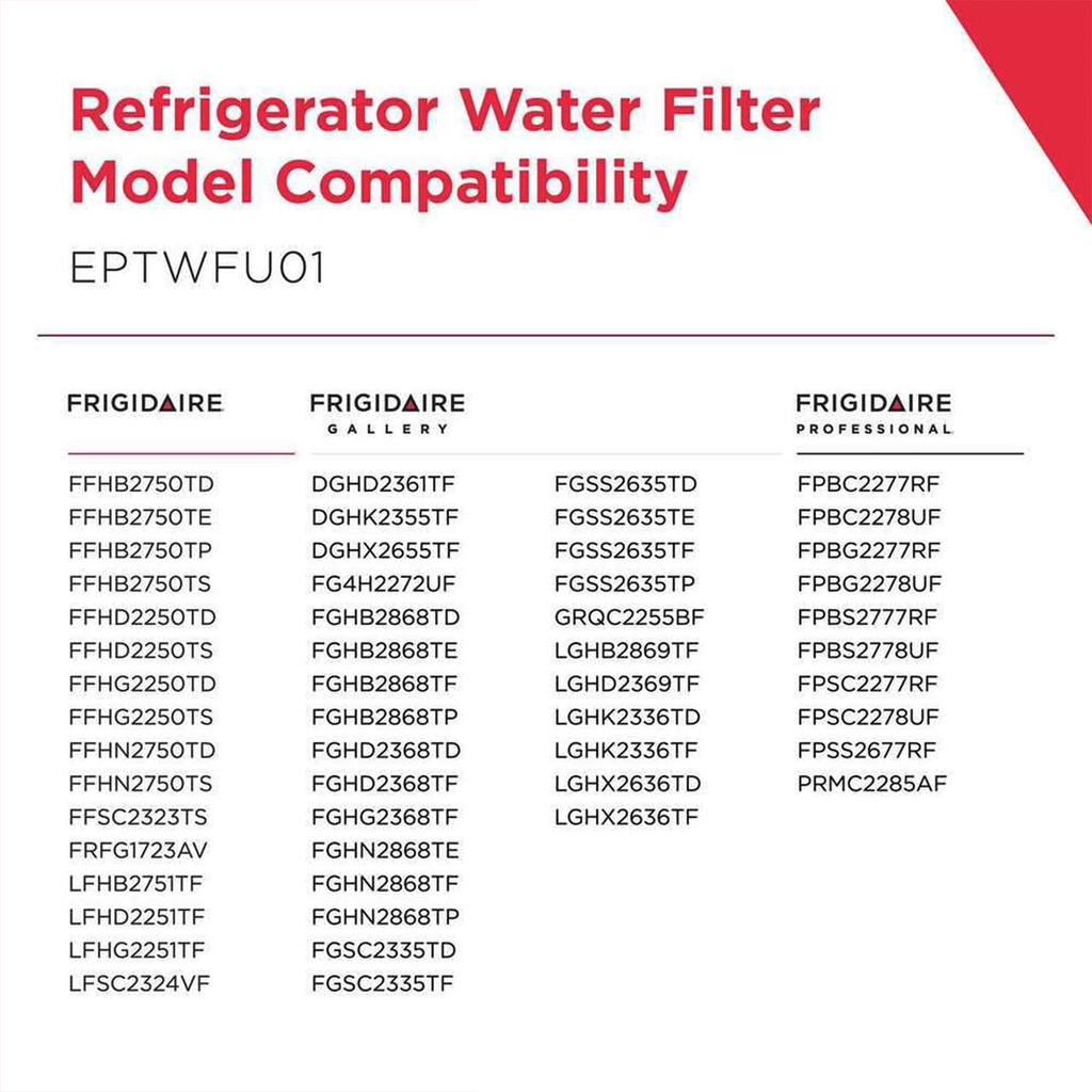 EPTWFU01 PureSource Refrigerator Water Filter Ultra II