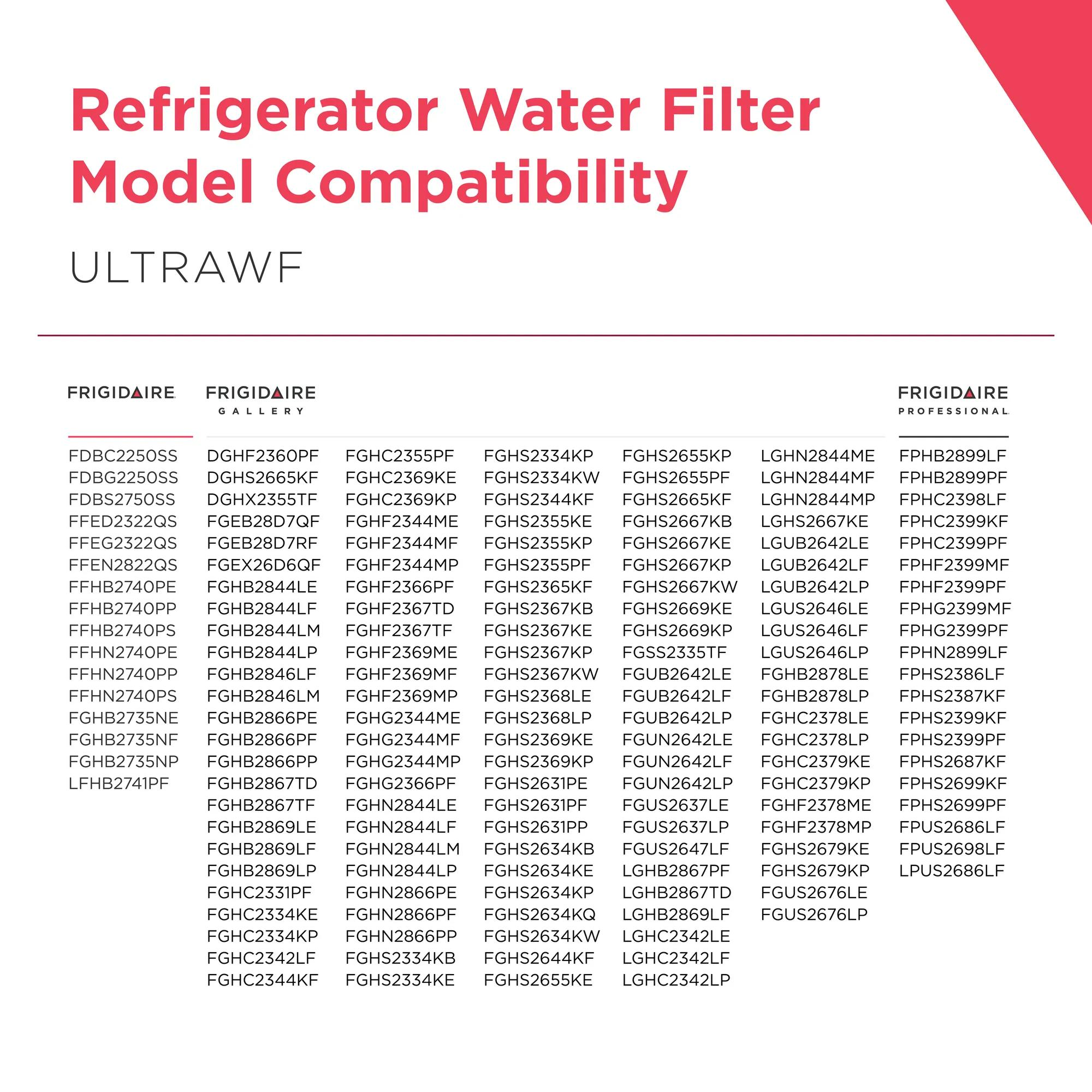 ULTRAWF Pure Source Ultra Water Filter